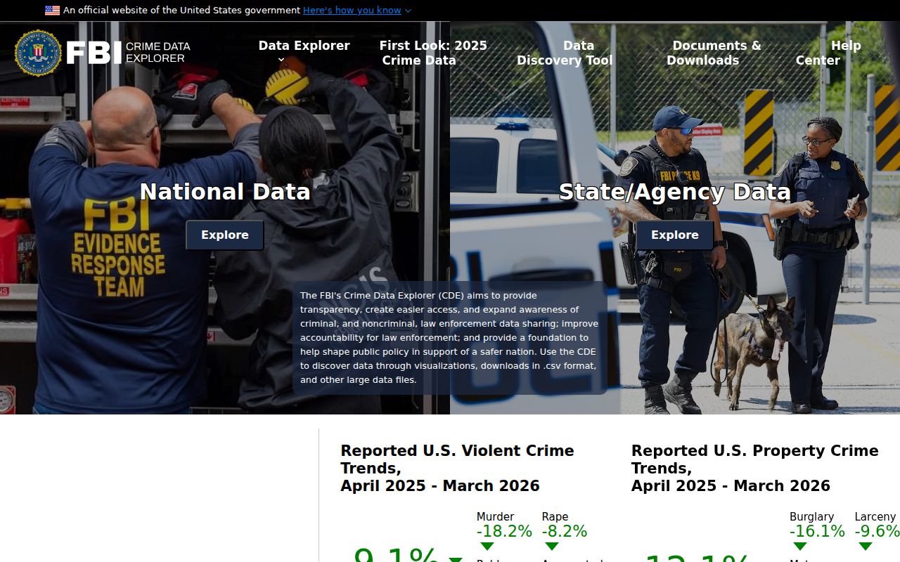 Real County criminal record context in the FBI Crime Data Explorer